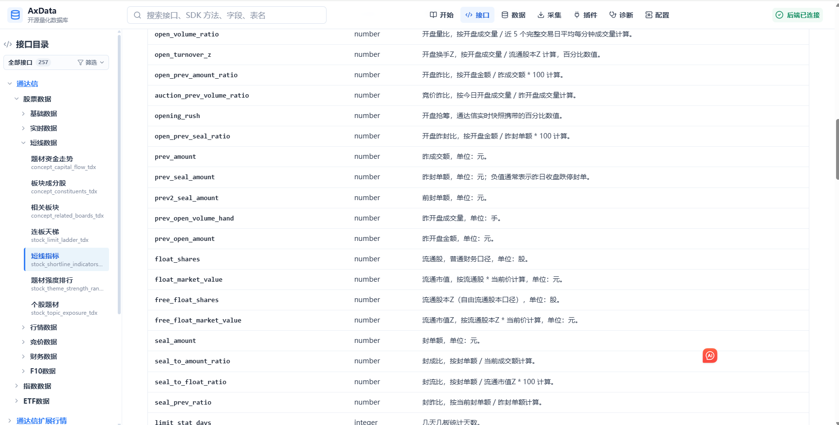 接口目录与字段说明